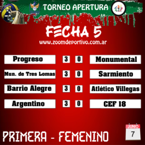 vóleyapertura5