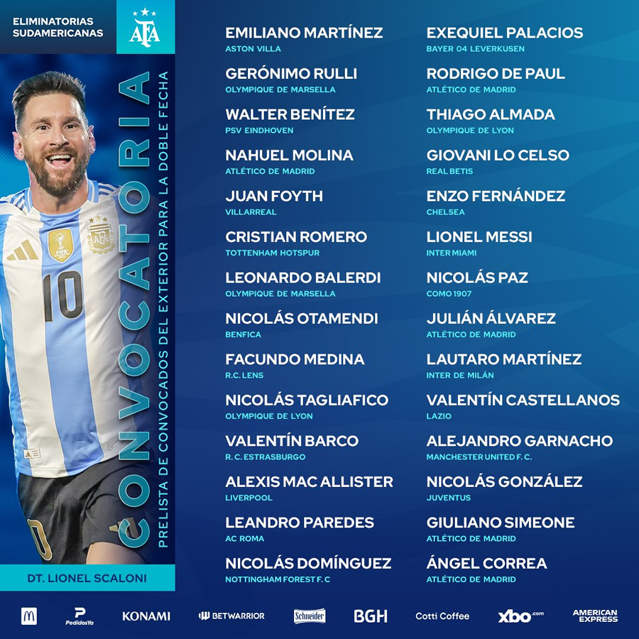 selecciónargentinalista