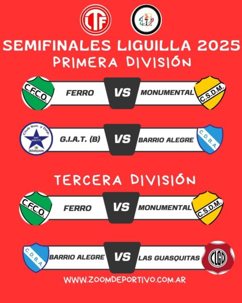semifinalesliguilla2025