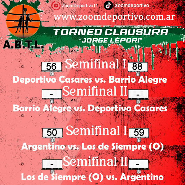 semifinalesclausura25.fw