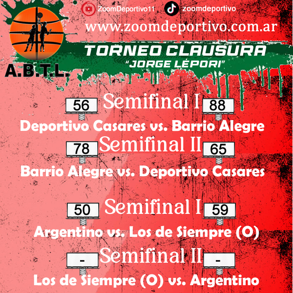 semifinalesclausura25.fw