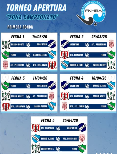 fixturehockeyapertura26A