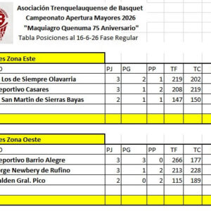 atbposiciones1