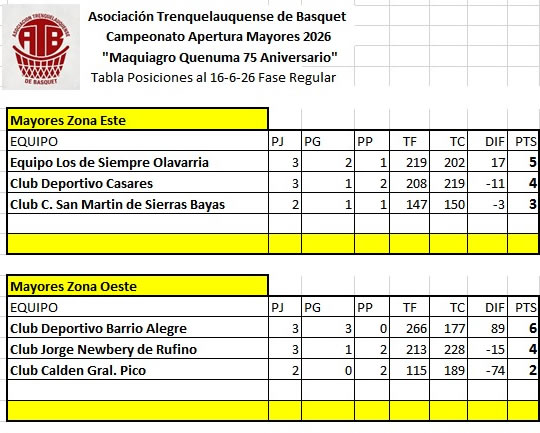 atbposiciones1