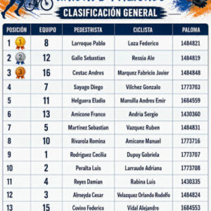 triatlónuniendopasiones26