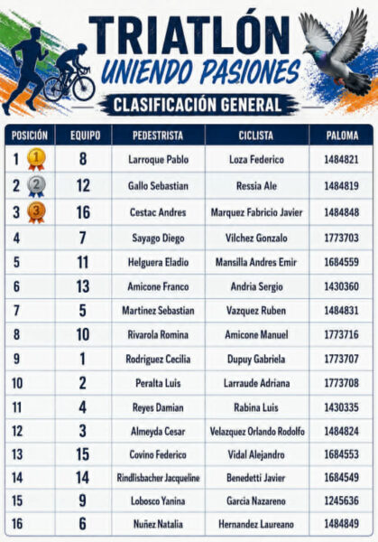 triatlónuniendopasiones26