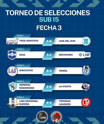 rojitosregionalsureña